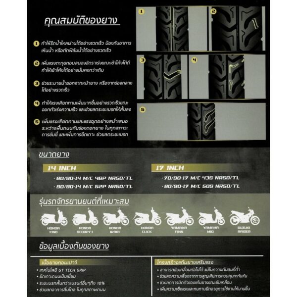 ฟีโน่ ขอบ14 80/90-14 90/90-14 PERSONA NR50 TL