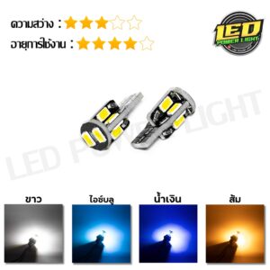 ไฟหรี่LED ขั้วT10 10Chlip 1W ราคา 130.- บาท/คู่