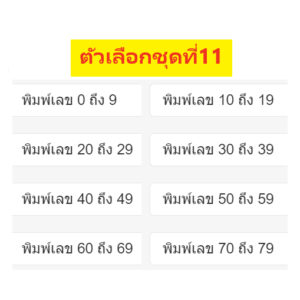 WIRE MARKER วายมาร์คเกอร์ ตัวเลือกชุดที่11  (ราคาต่อ10ชิ้น)